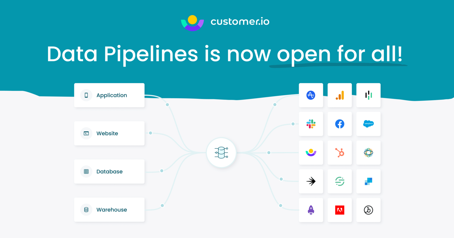 Data Pipelines is now open for all