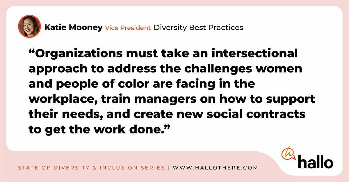 The State of Diversity & Inclusion - Insights From Katie Mooney