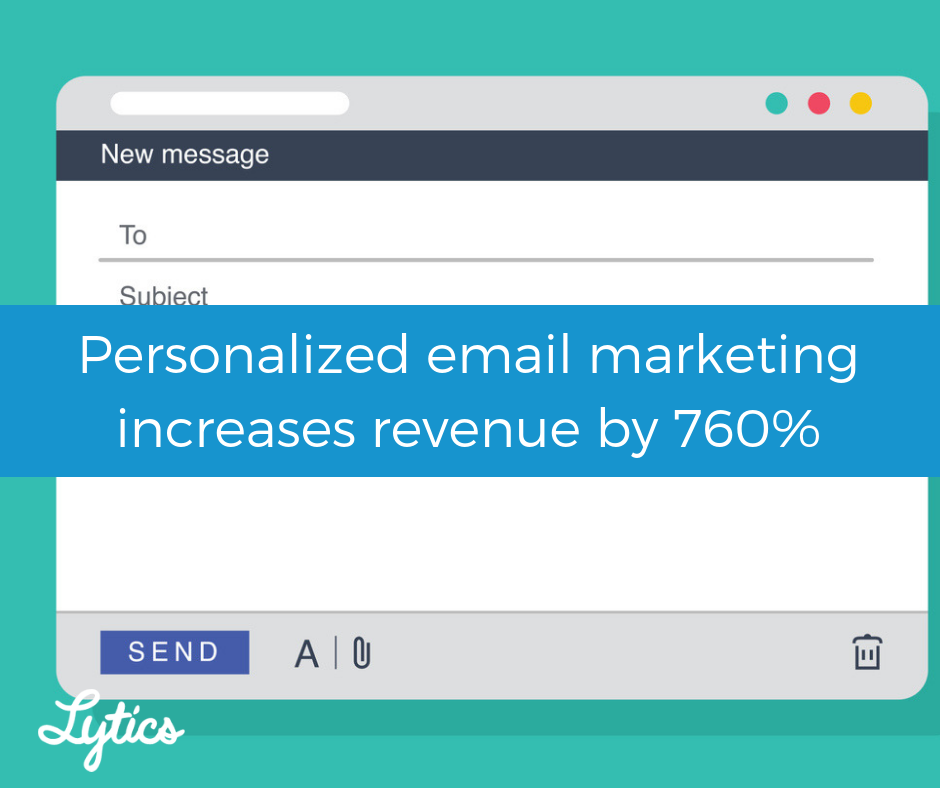 How personalized email marketing boosts revenue