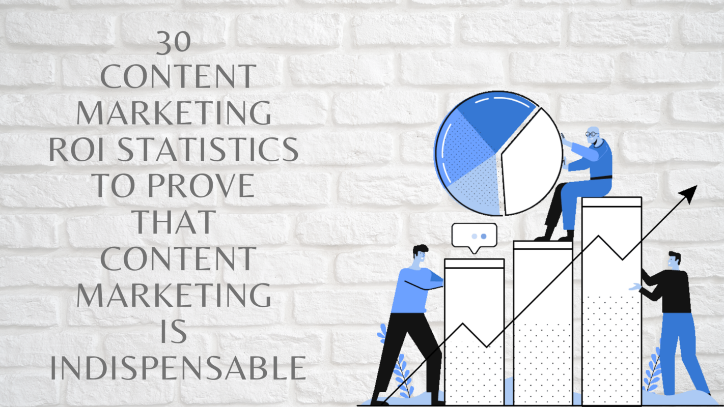 30 Content Marketing ROI Statistics to Prove that Content Marketing is Indispensable