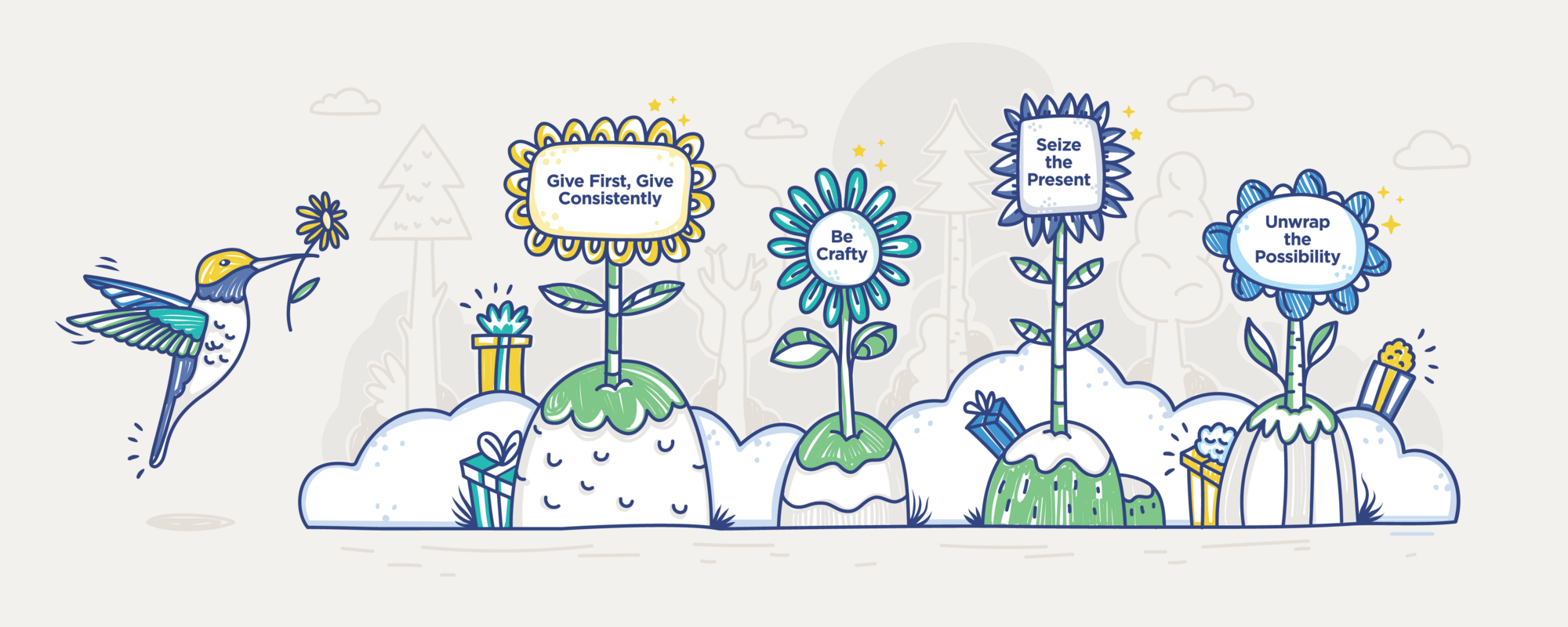 How to Create A Company Around Clear Corporate Core Values