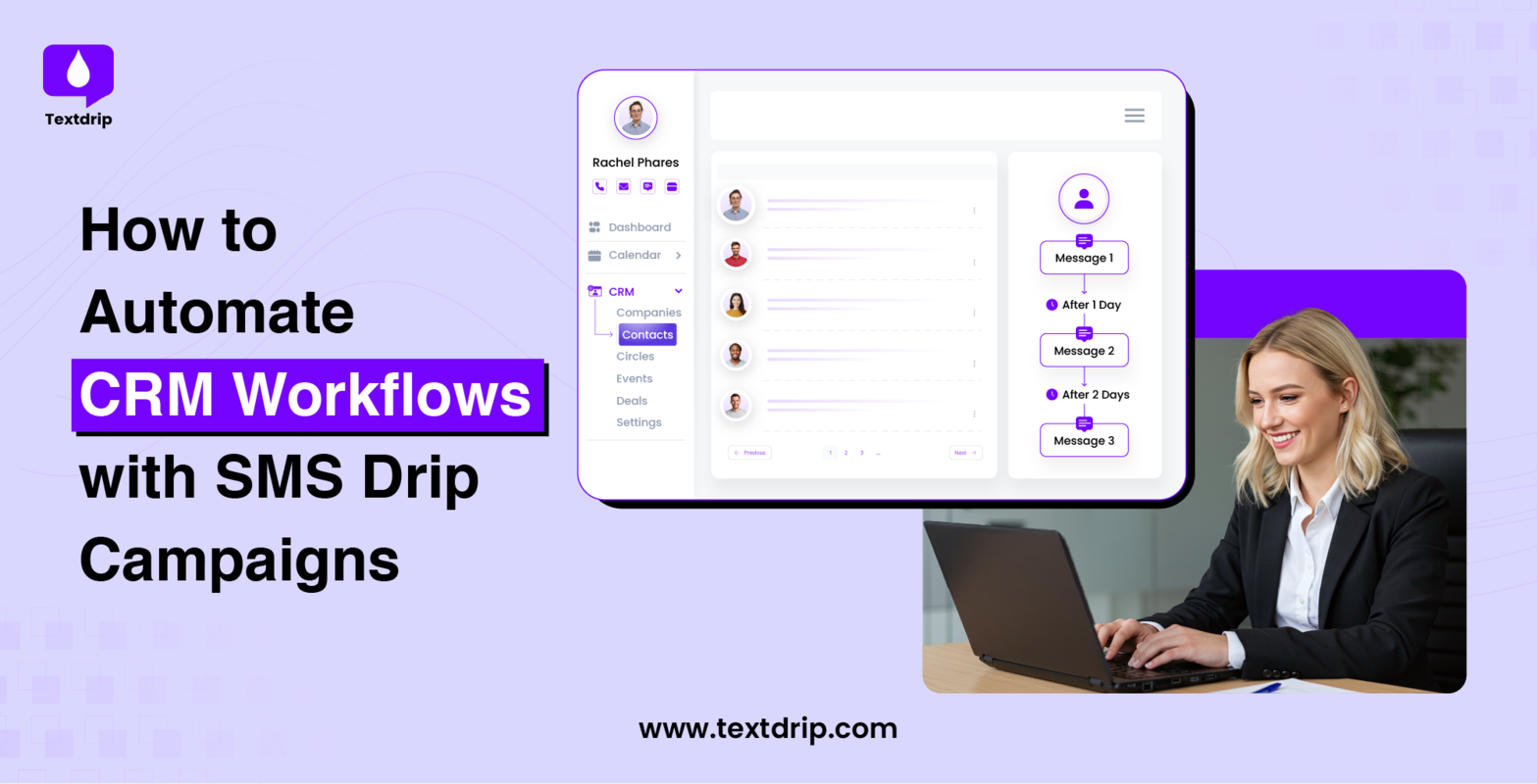 How to Automate CRM Workflows with SMS Drip Campaigns