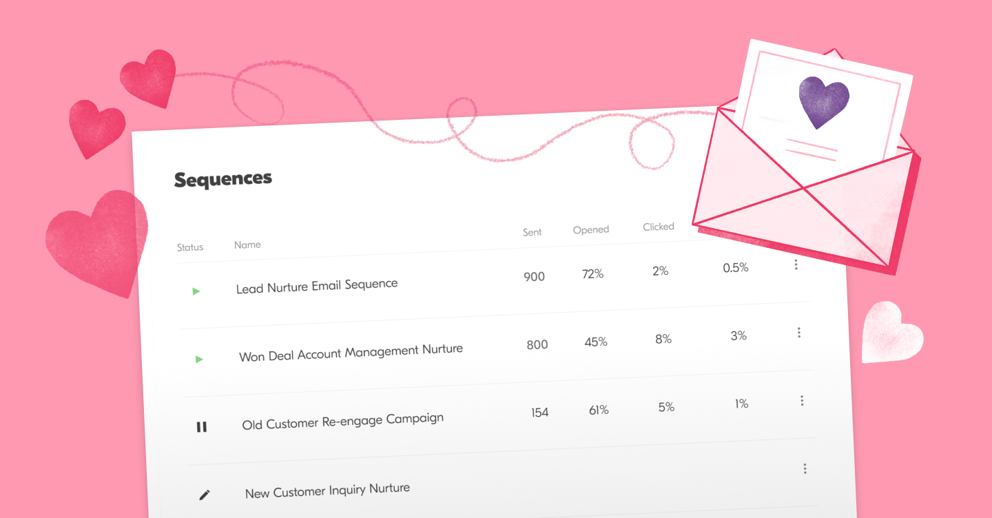 Emails aren't best served cold: How to speak from the heart