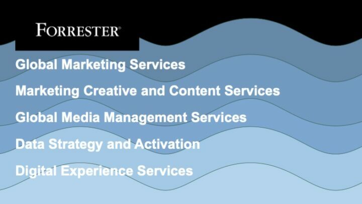 Five Forrester Wave™ Evaluations Set The Stage For A Marketing Services Reset
