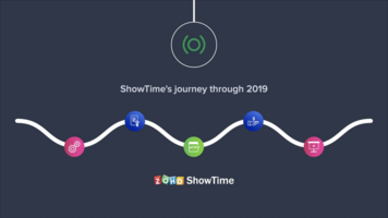 ShowTime's journey through 2019