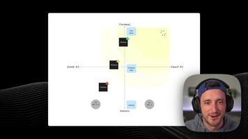 Designing AI to work for us, at work