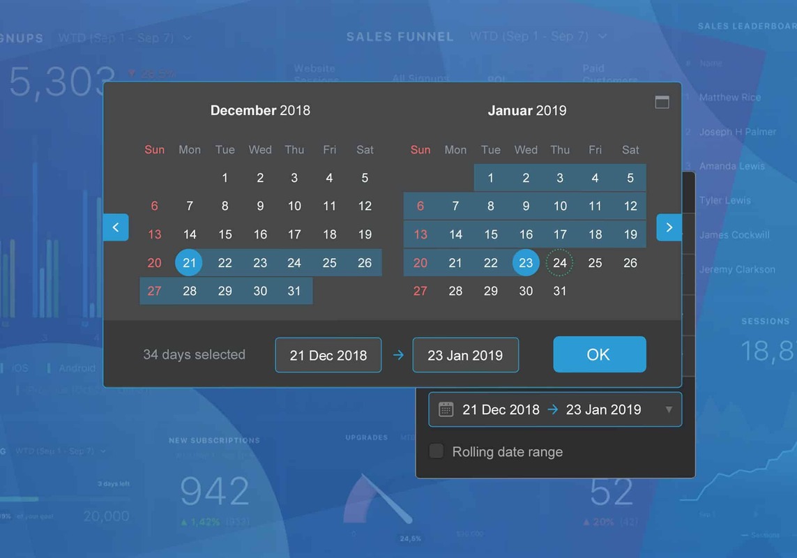Track Performance When it Matters Most with Custom Date Ranges | Databox Blog