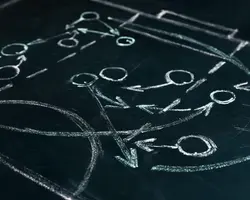 5 Recession Sales Strategies - Selling During a Recession