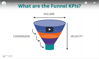 Why Attribution is Only Part of the Story