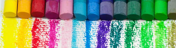 What Flavor of ABM is Right For You?