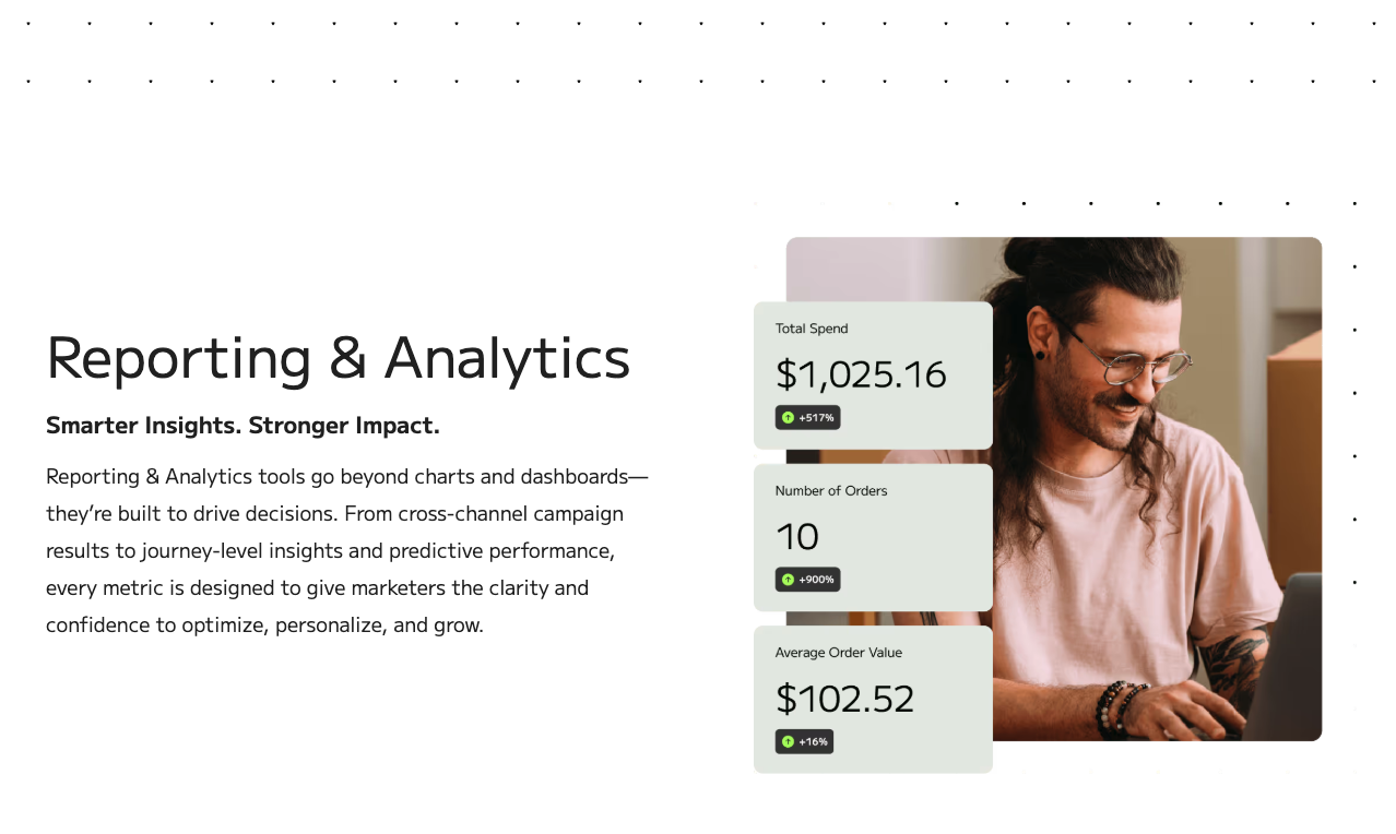 Reporting & Analytics for Retail Email & SMS Marketing