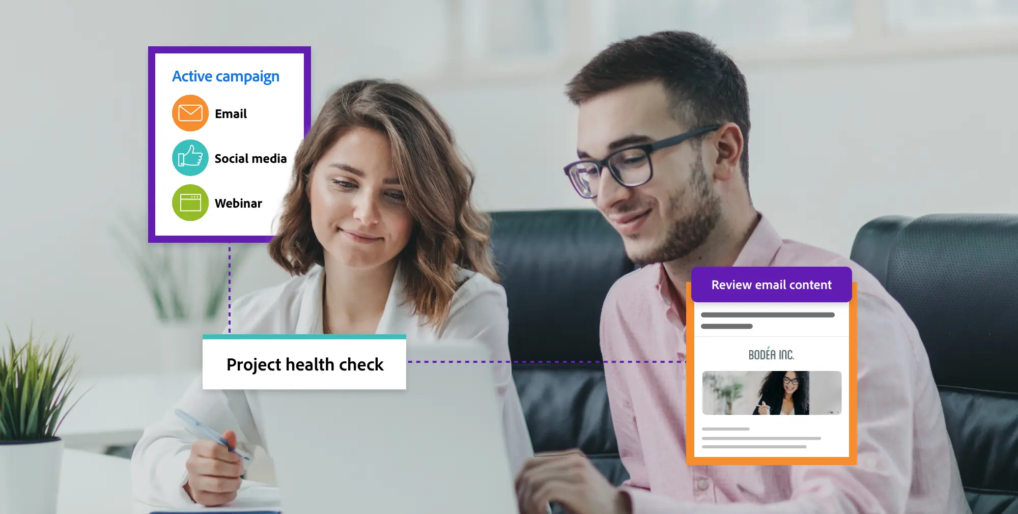 Marketing campaign management - what it is, why it's important and how to do it