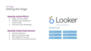 Build a Scalable Data Culture at Wayfair