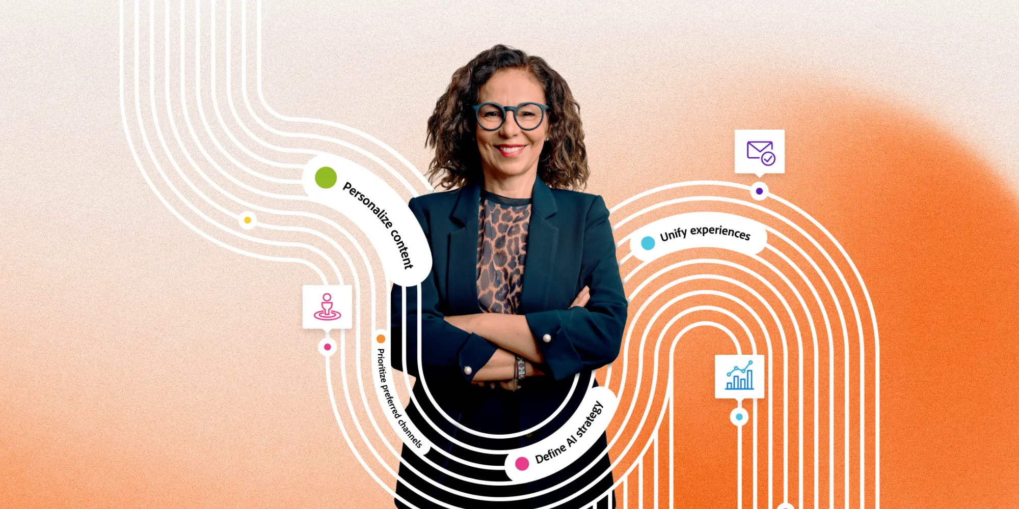 The State of Digital Customer Experience report