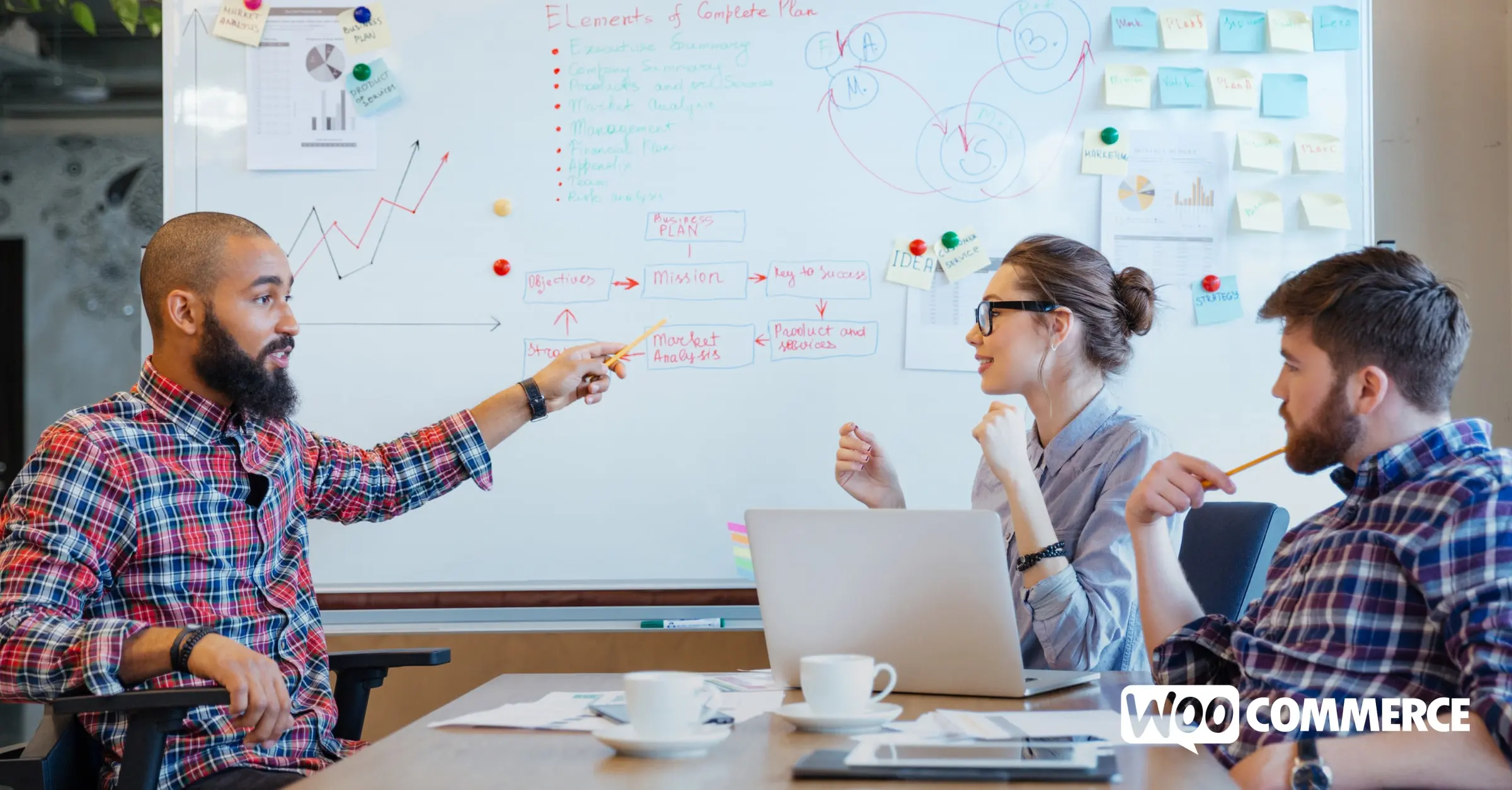 How to Maximize Efficiency with a Multichannel Store