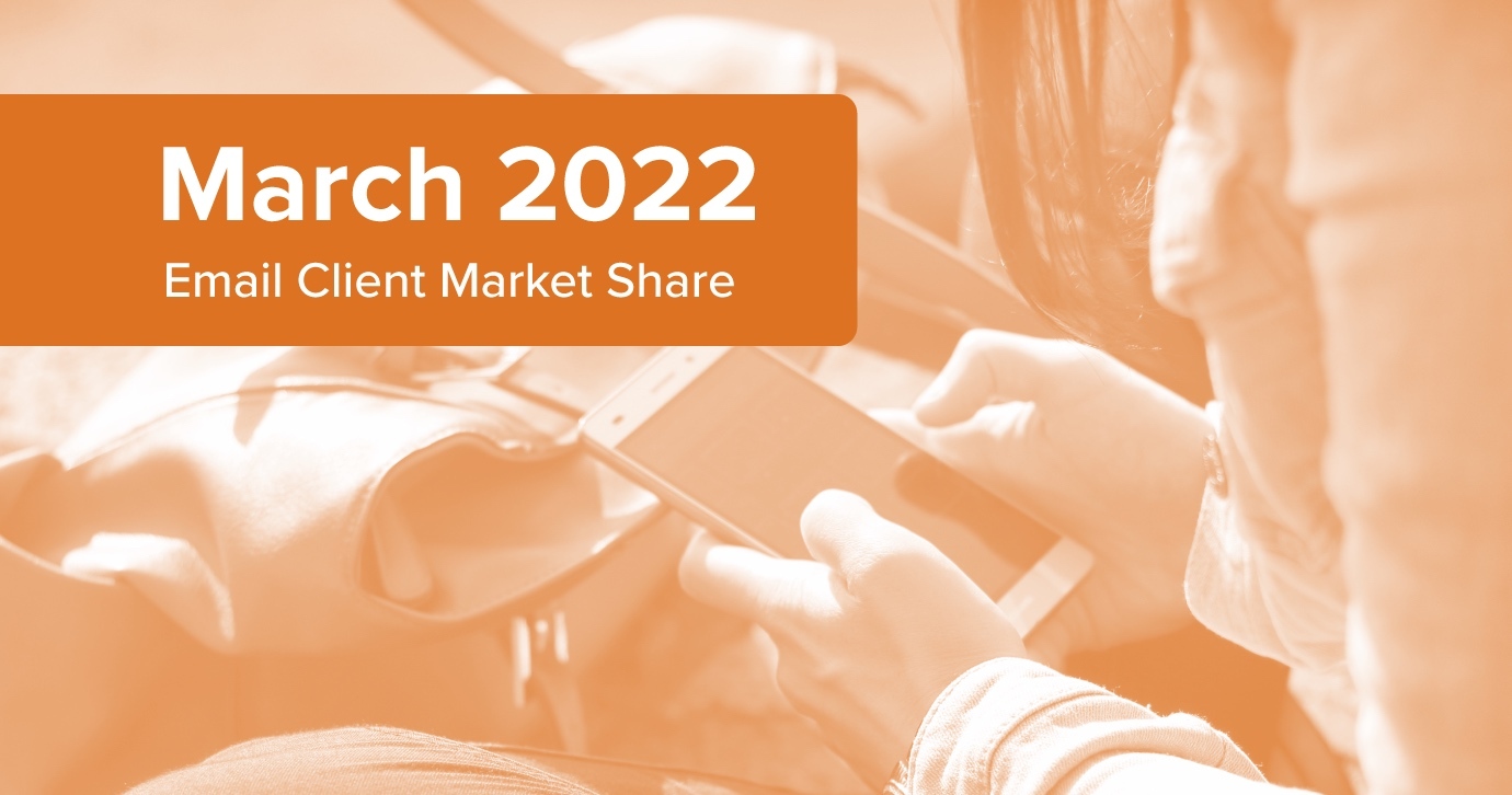 Email Client Market Share in March 2022