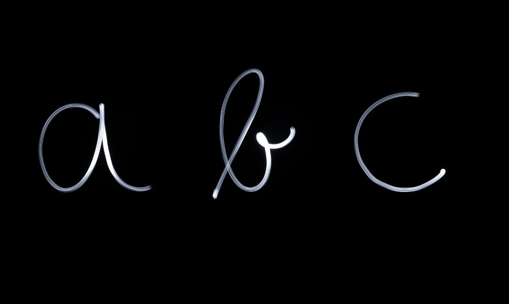 The ABC's of Sales Effectiveness