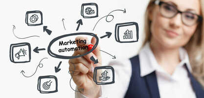 Top 3 Marketing Automation Benefits