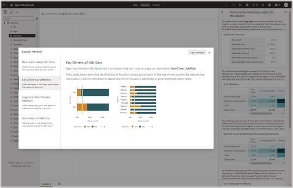 Top 5 reasons Oracle Analytics Cloud stands apart in the ML/AI Analytics landscape