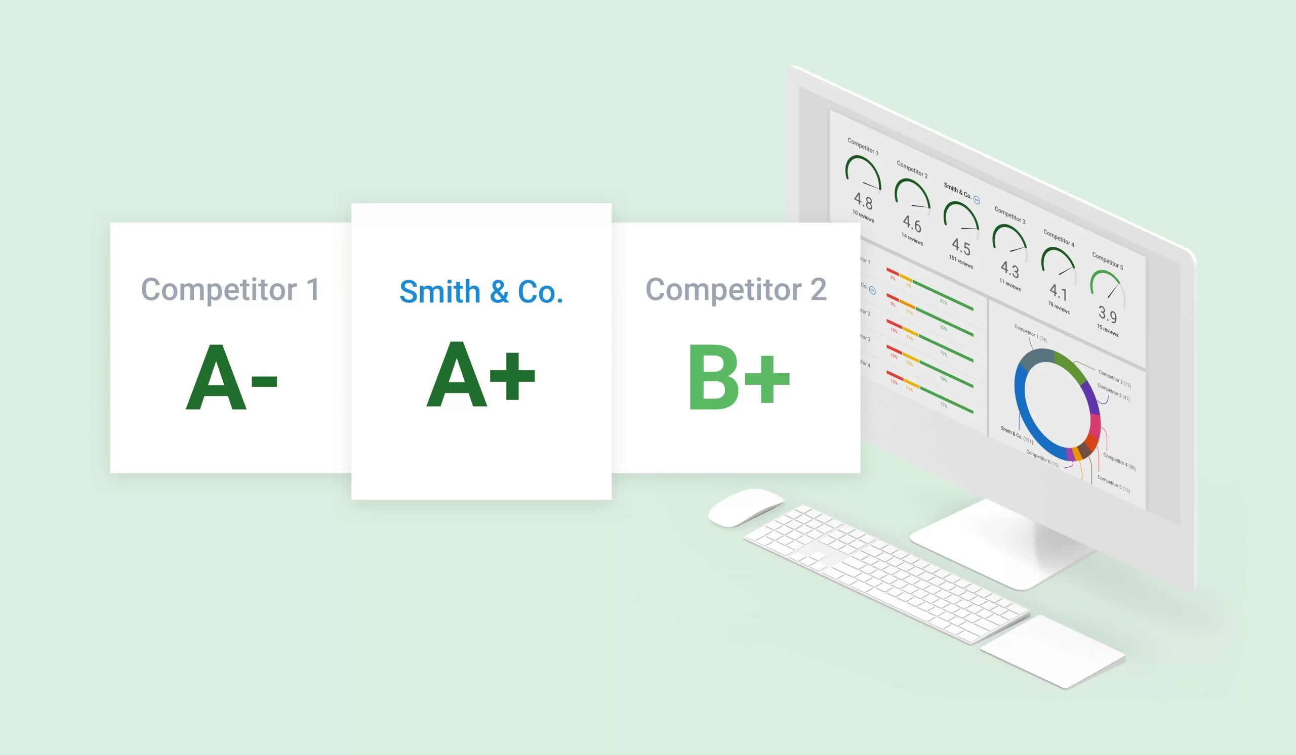 How to conduct a competitive analysis for your business (A step-by-step guide)