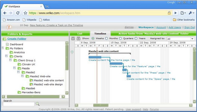Wrike and Chrome - Excellent Combination for Productivity