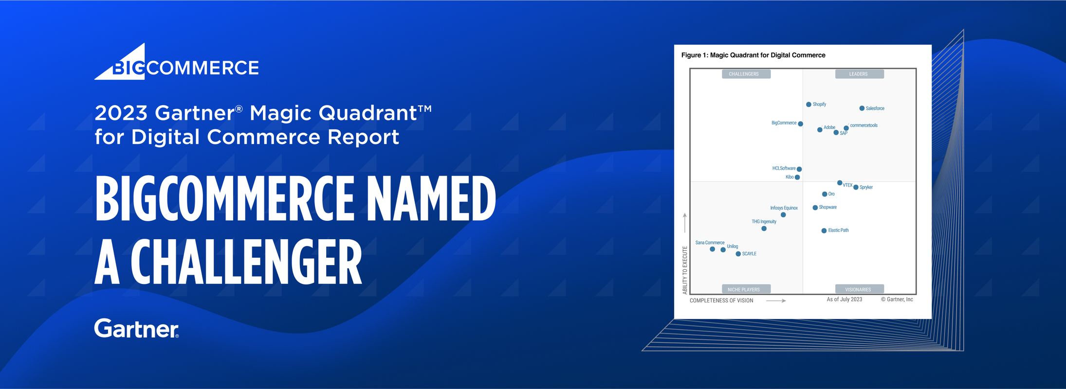 BigCommerce Named a Challenger in Gartner® Magic Quadrant™ Report for Fourth Consecutive Year