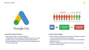 A 360-View of Acquisition