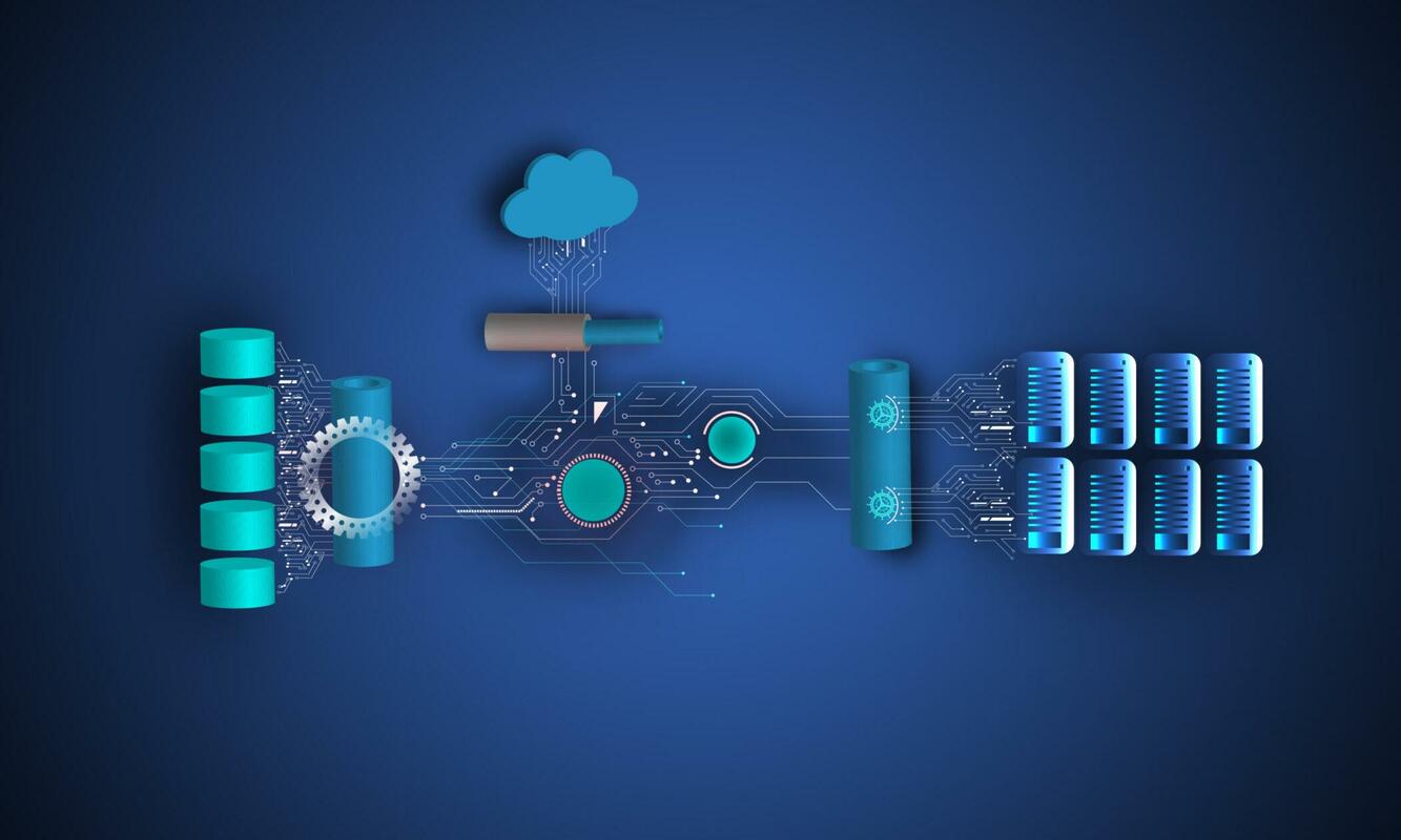 Microservices for eCommerce