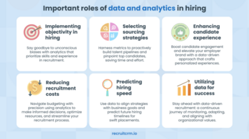 Data-driven recruitment: The complete guide for 2024 [+ 5 best practices]