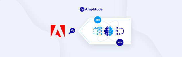 How Adobe Customers See the Complete View of User Behavior with Amplitude
