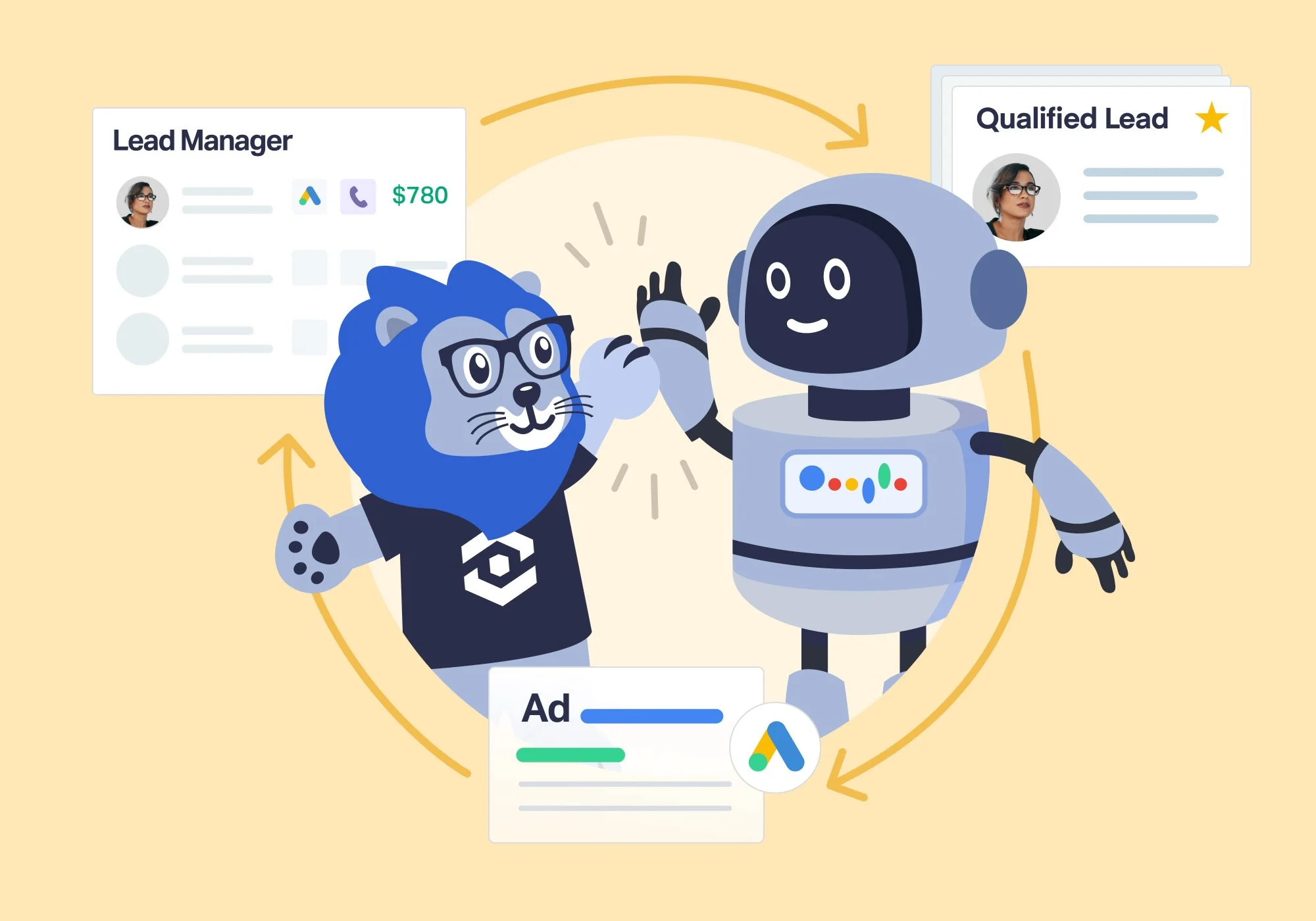 Google Ads for Lead Generation: Ups, Downs, & How to Unlock 12X ROAS