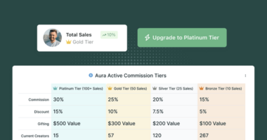 Build a Profitable Affiliate Program That Skyrockets eCommerce Sales | Aspire