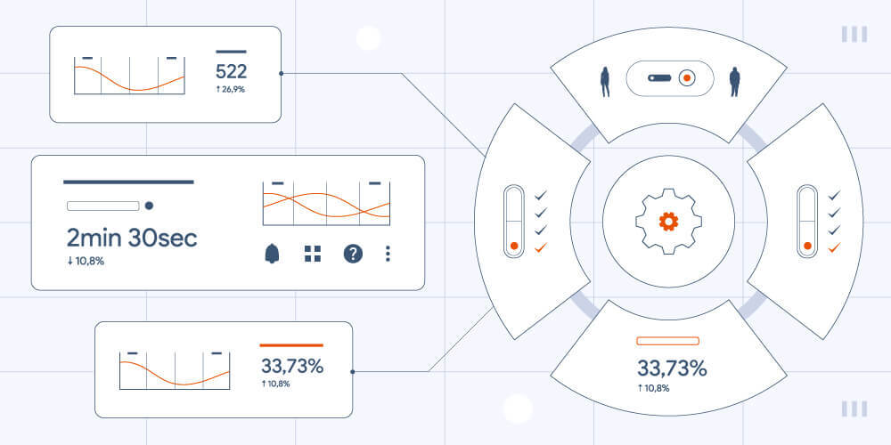 Performance Marketing: Definition, Benefits, and Examples