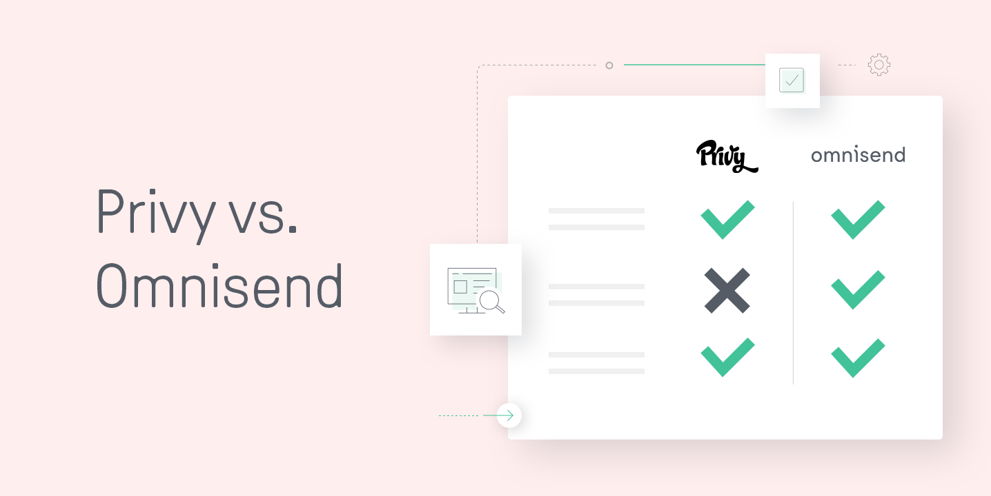 Privy vs. Omnisend: Full Feature & Price Comparison
