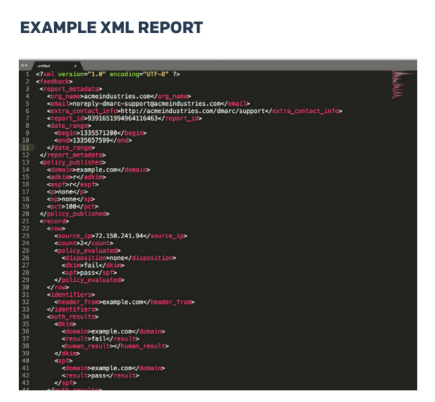 The Ins and Outs of DMARC Monitoring - SendGrid