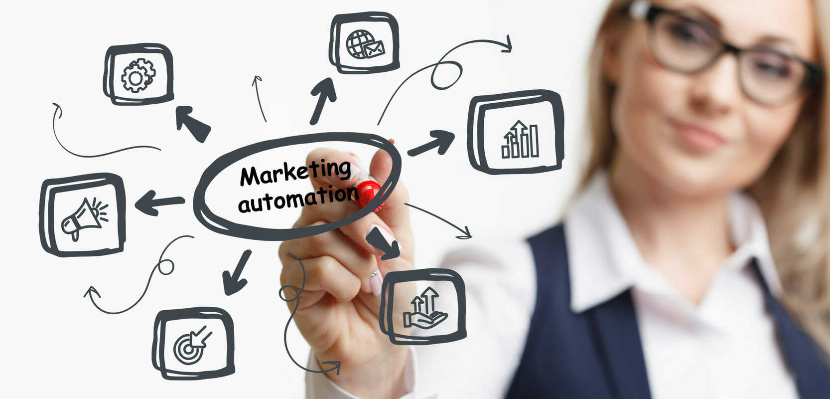 Top 3 Marketing Automation Benefits