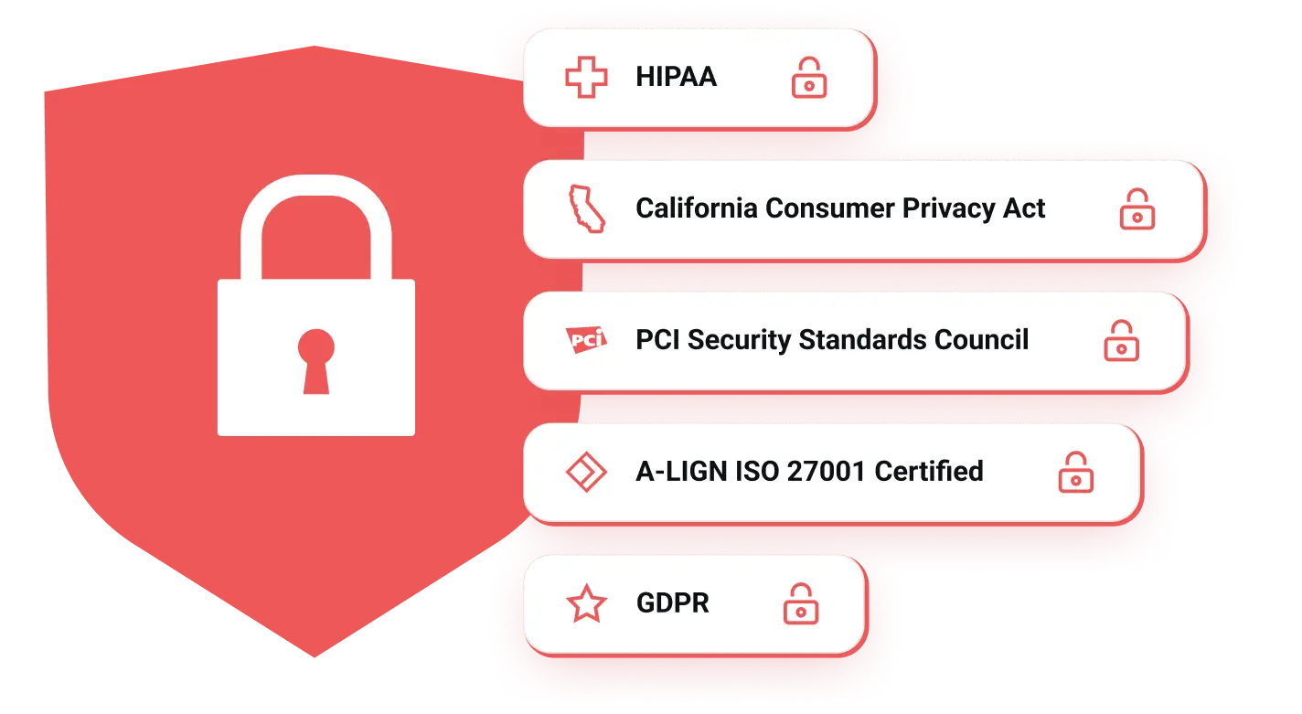 Industry-leading security and compliance