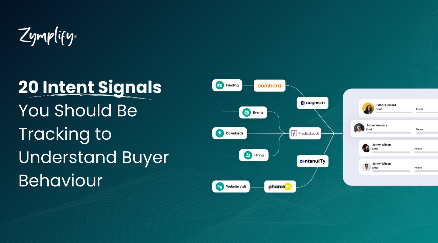 20 Intent Signals You Should Be Tracking to Understand Buyer Behaviour