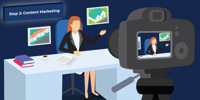 The Ultimate Real Estate Facebook Marketing Guide Part 2: How To Attract Traffic With A Content Marketing Strategy