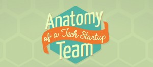 Anatomy of a Tech Startup Team (Infographic)