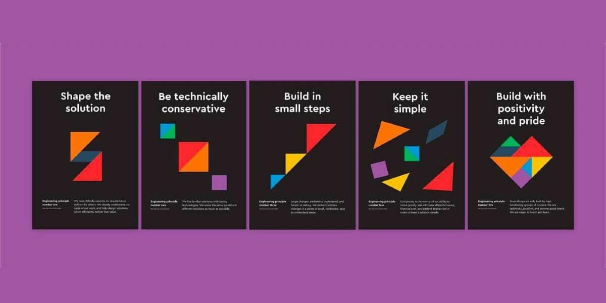 The importance of process: How we scale sustainable engineering processes at Intercom | Inside Intercom