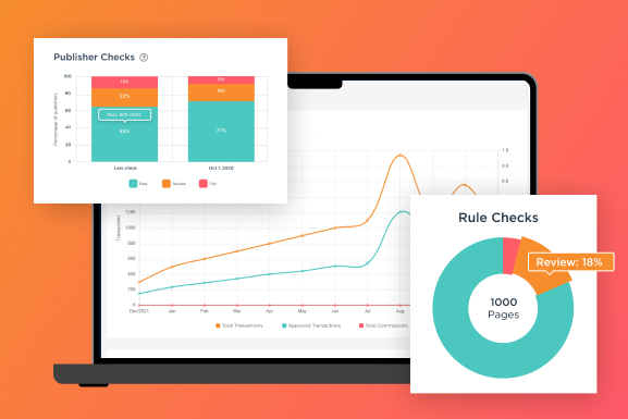 What Should Your Marketing Compliance Tool Be Monitoring?