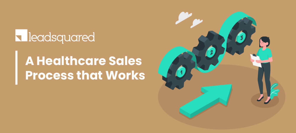 Healthcare Sales Process for High-Return Success