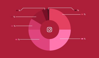 The most important Instagram statistics you need to know for 2021