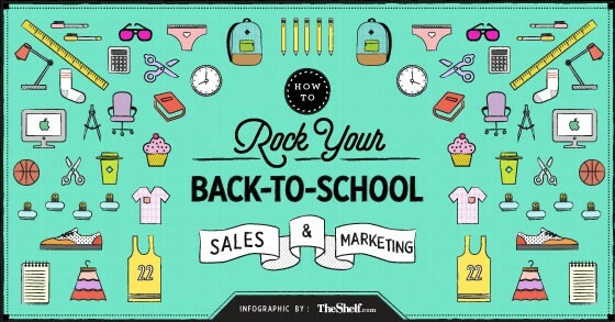 Don't turn your back on back to school | dotdigital blog