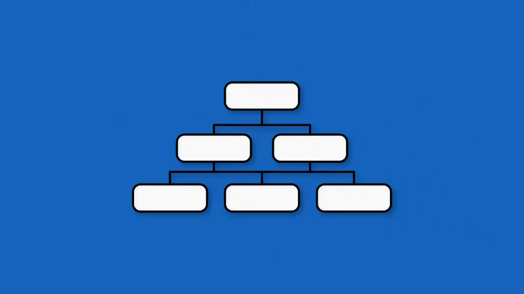 Resource Breakdown Structure: What It Is And How To Create It?