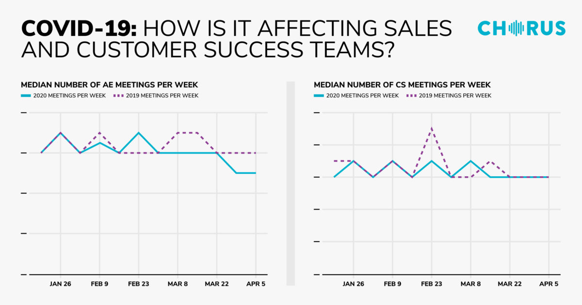 The Daily Briefing: April 13, 2020