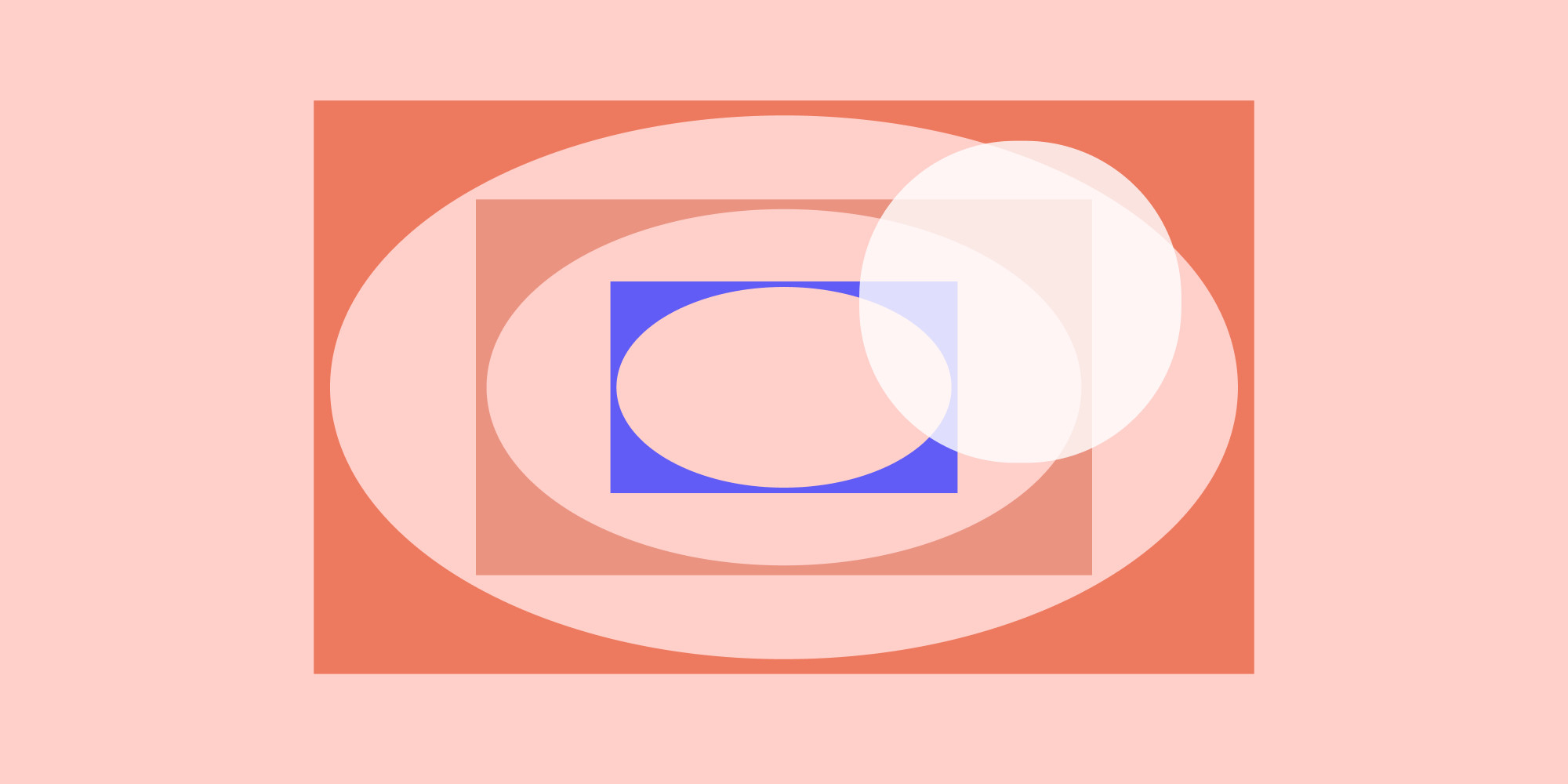 How to Leverage Video Messages in Customer Success