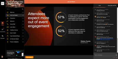 The top 5 event trends you need to know 2023