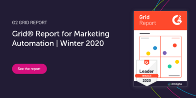 G2 Winter Report Leader for Marketing Automation | dotdigital Engagement Cloud 